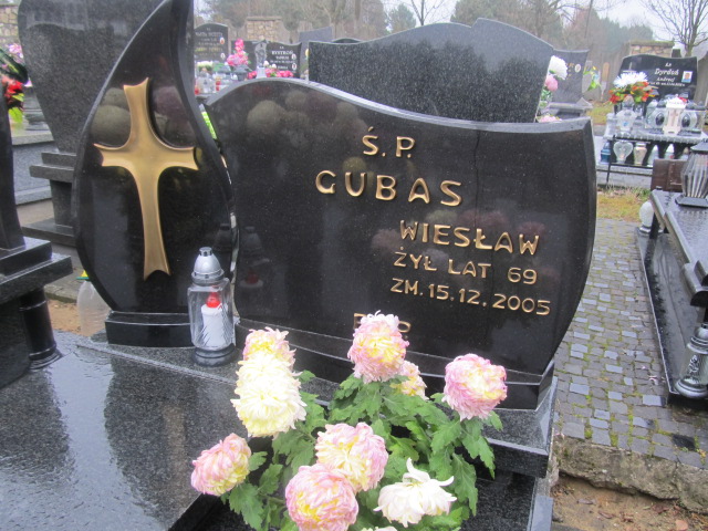 Wiesław Gubas Zawiercie - Grobonet - Wyszukiwarka osób pochowanych