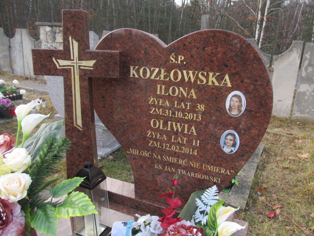 Oliwia Kozłowska 2003 Zawiercie - Grobonet - Wyszukiwarka osób pochowanych