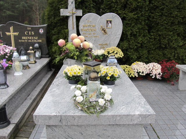 Grób Artur Bączek
